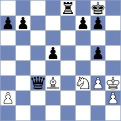 Tica - Iljin (chess.com INT, 2022)