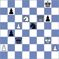 Levin - Demidov (Lipetsk RUS, 2025)