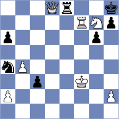 Estrada Nieto - Bruhovich (chess.com INT, 2025)