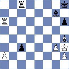 Larina - Kuchava (chess.com INT, 2022)