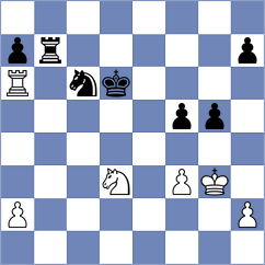Kevlishvili - Atwell (Philadelphia USA, 2025)