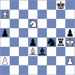 Zahedifar - Garcia De Dios (Chess.com INT, 2020)