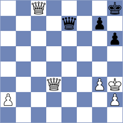 Chan - Akshit (chess.com INT, 2025)