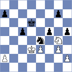 Vishnu - Sorokobjagin (Chess.com INT, 2020)