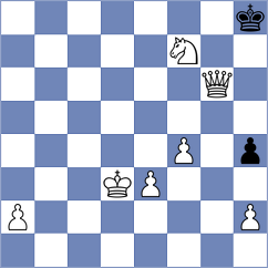 Zackrisson - Thiele (Playchess.com INT, 2020)