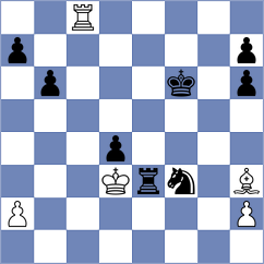 Fiorito - Murzin (chess.com INT, 2025)