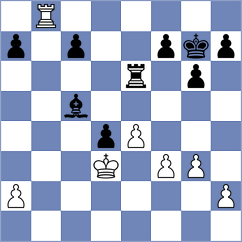 Skiadopoulos - Kekic (chess.com INT, 2024)