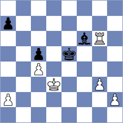 Karlsson - Jakovljevic (chess.com INT, 2025)