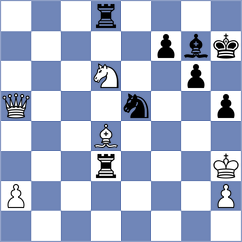Gelfand - Aronian (Monte Carlo, 2006)