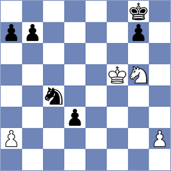 Brujic - Petkovic (Belgrade, 2009)