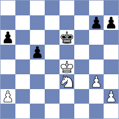 Amburgy - Martinez Pla (chess.com INT, 2025)