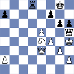 Popilski - Aitbayev (chess.com INT, 2021)
