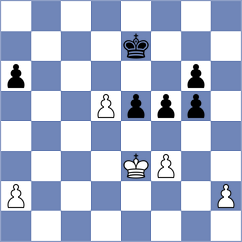 Minko - Paiva (chess.com INT, 2024)