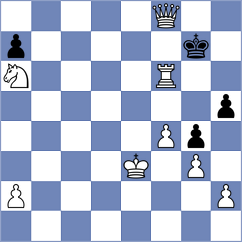 Guertler - Wagner (Neutraubling, 1999)