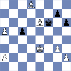 Petrovic - Chincholimath (chess.com INT, 2022)