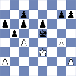 Bondar - Lacan Rus (Chess.com INT, 2020)