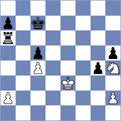 Kollars - Srihari (chess.com INT, 2025)