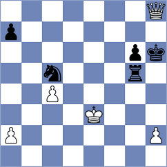 Novikova - Akbarinia (Chess.com INT, 2021)