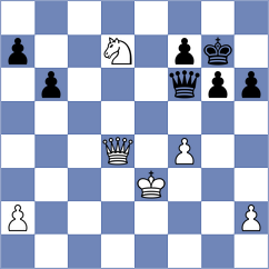 Huang - Dominguez (chess.com INT, 2024)