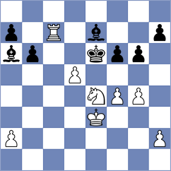 Seyidli - Rohit (chess.com INT, 2025)