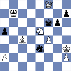 De Silva - Monroy Carrizo (Istanbul, 2000)
