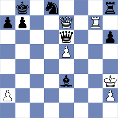 Yurasova - Deutsch (chess.com INT, 2024)