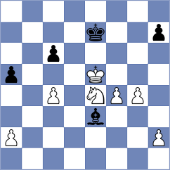 Nguyen - Nguyen Le Bao (Can Tho, 2001)