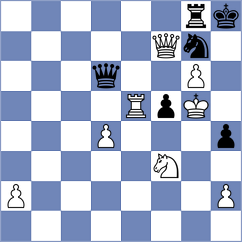 Gukesh - Harikrishna (Wijk aan Zee NED, 2025)