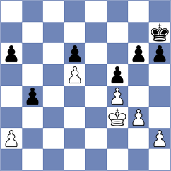 Corrales Ucles - Perez Martinez (Valencia, 2003)
