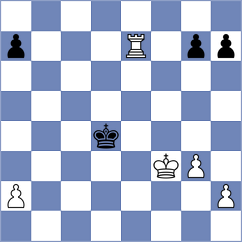 Li - Cheung (Chess.com INT, 2020)