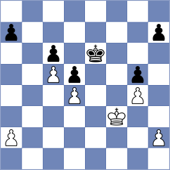 Sukhaja - Chasovnikova (Kharkov, 2003)