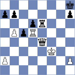 Bibilashvili - Avramidou (chess.com INT, 2022)