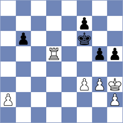 Barrientos - Mammadov (chess.com INT, 2025)