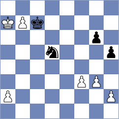 Mena - Clawitter (chess.com INT, 2022)