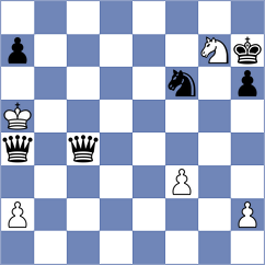 Rella - Schmeja (Playchess.com INT, 2020)