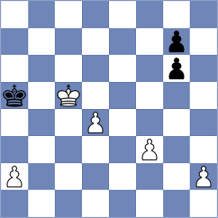 Namitbir - Hoffmann (chess.com INT, 2023)
