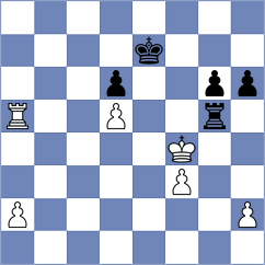Mihok - Volokitin (Germany GER, 2024)