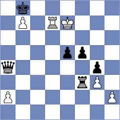 Kubicka - Colas (chess.com INT, 2023)