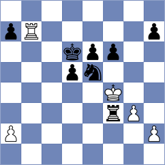 Ivannikov - Sklokin (chess.com INT, 2025)