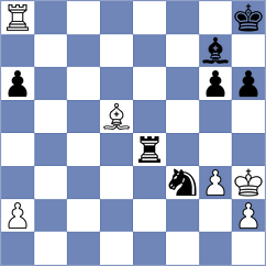 Helmer - Nagare Kaivalya Sandip (chess.com INT, 2025)