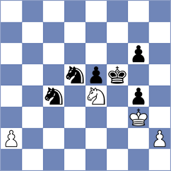 Ghimpu - Erigaisi (Chess.com INT, 2020)