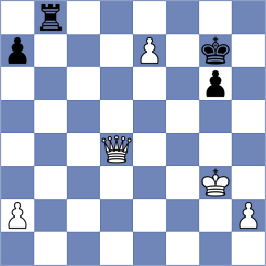 Llivicura Gordillo - Arellano Duarte (Chess.com INT, 2020)