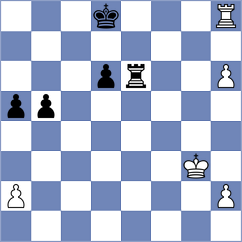 Dubov - Niemann (Moscow RUS, 2025)