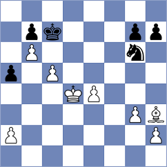 Gireman - Indjic (chess.com INT, 2024)