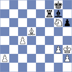 Rathnakaran - Abramov (chess.com INT, 2022)