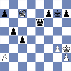 Anhwere - Andrade (chess.com INT, 2025)