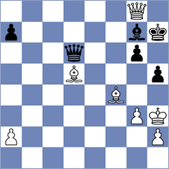 Mazurkiewicz - Harish (chess.com INT, 2023)