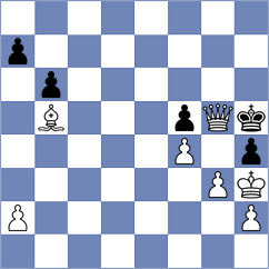 Kovalevsky - Prestia (chess.com INT, 2024)