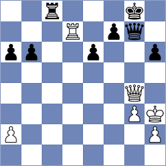 Leon Acevedo - Bouska (chess.com INT, 2025)