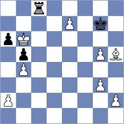 Romanchuk - Kiseljova (Chess.com INT, 2021)